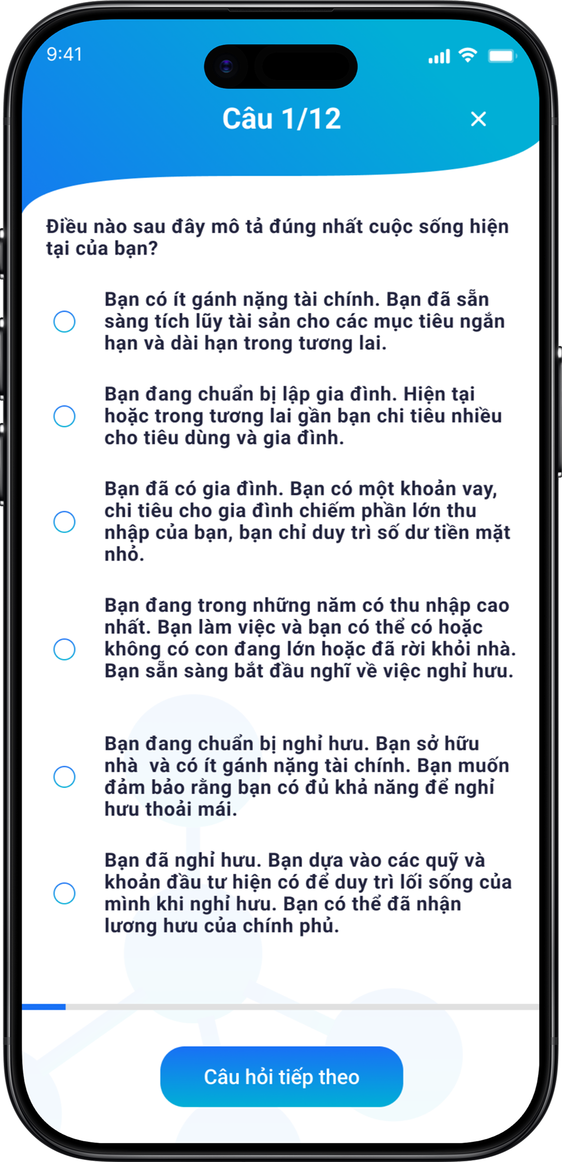 Tìm hiểu hồ sơ rủi ro của bạn