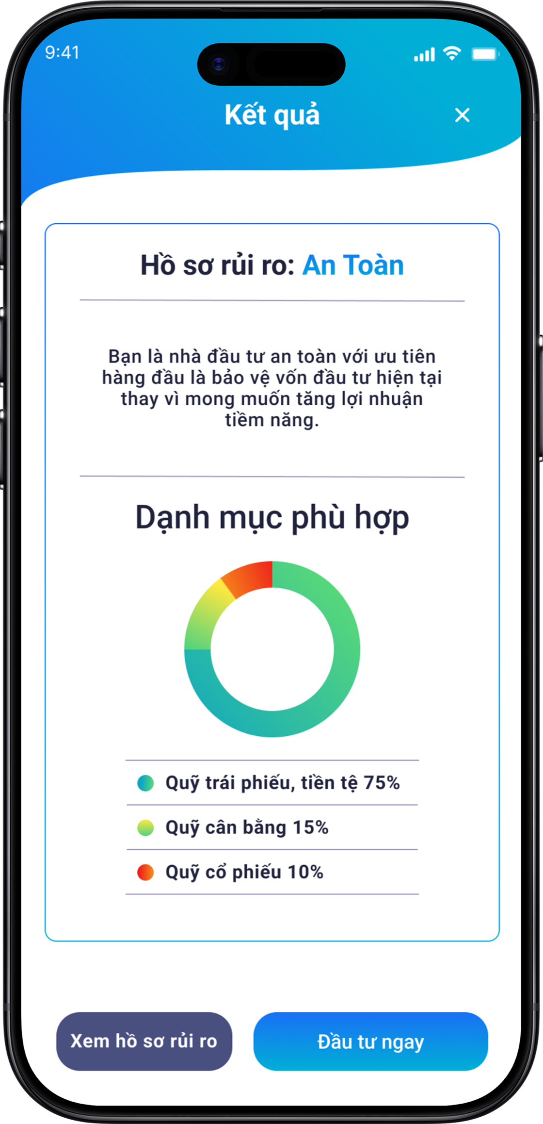 Xác định sự kết hợp các loại quỹ mở